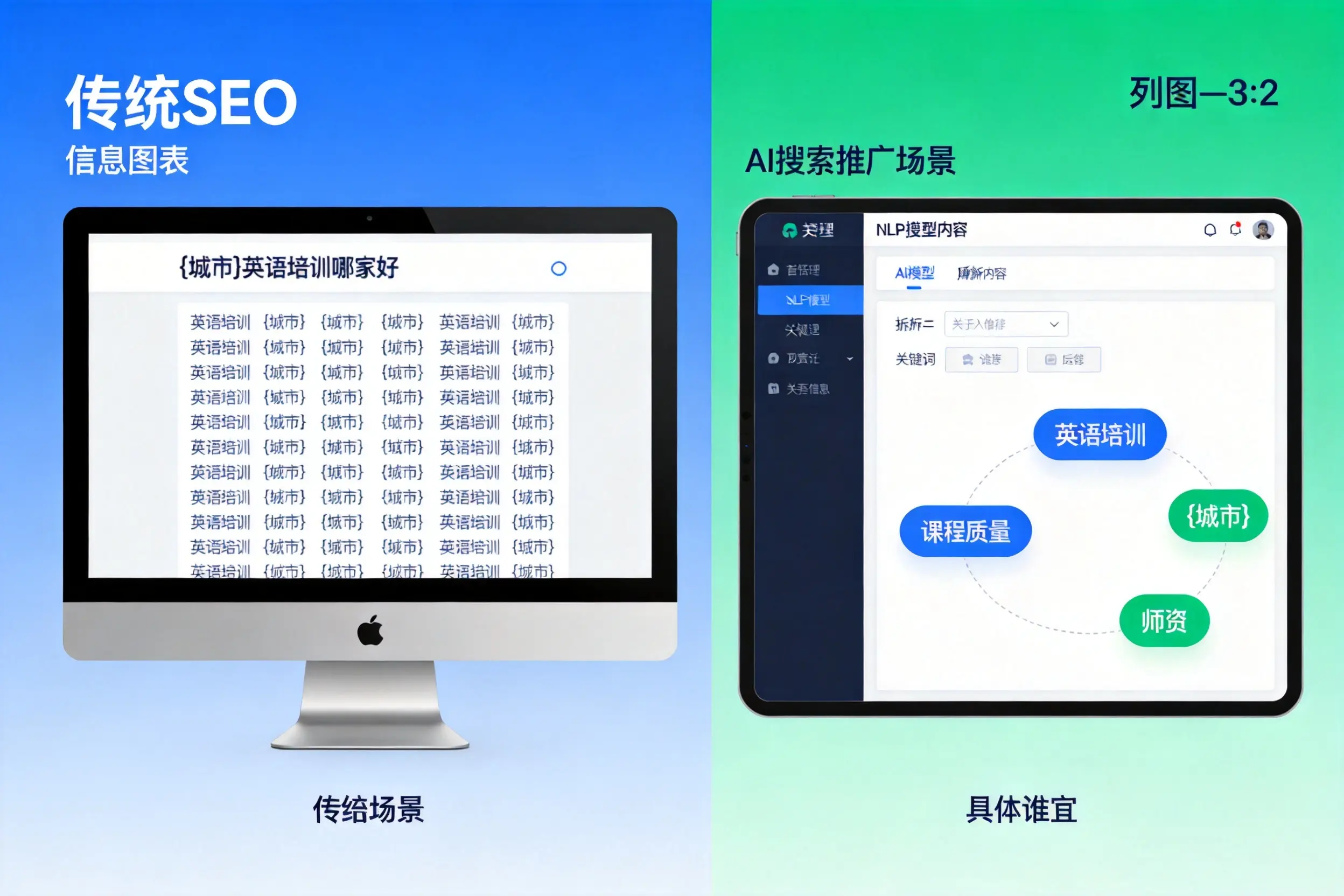 AI搜索推广和传统SEO有何区别？信阳企业选型指南