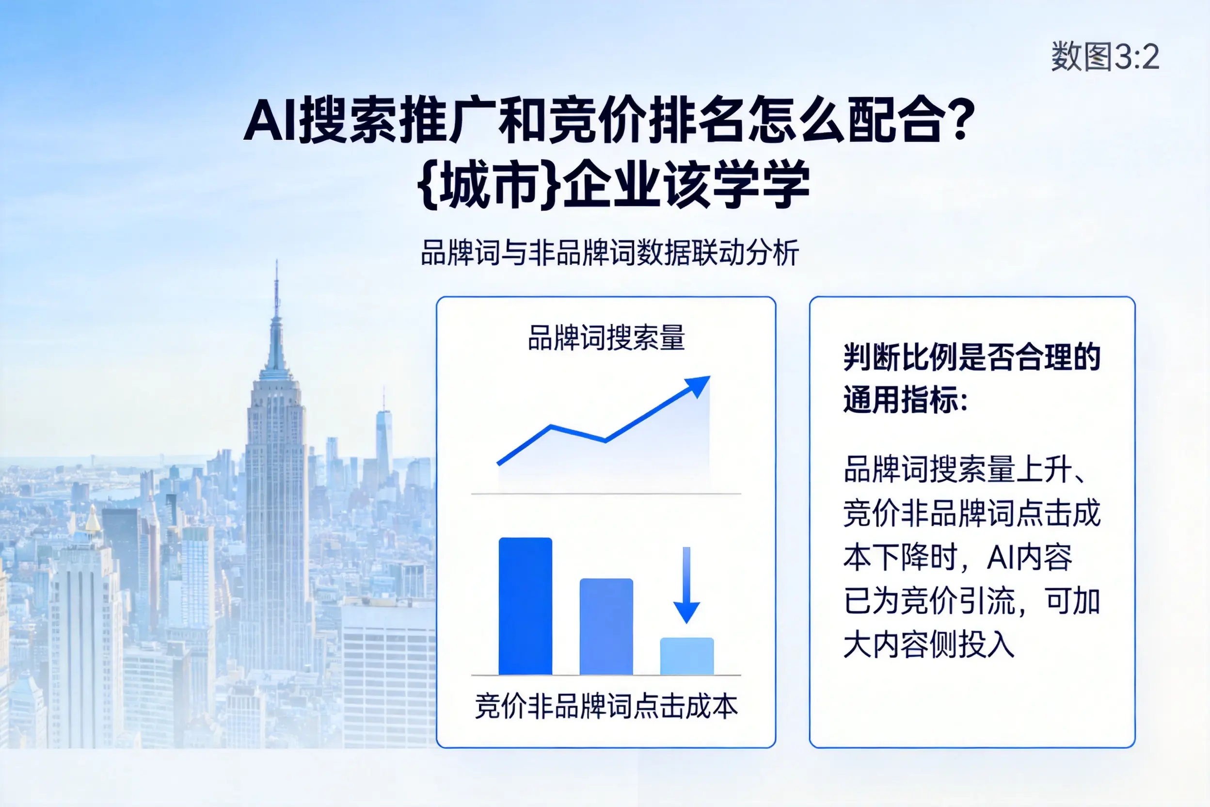 AI搜索推广和竞价排名怎么配合?信阳企业该学学