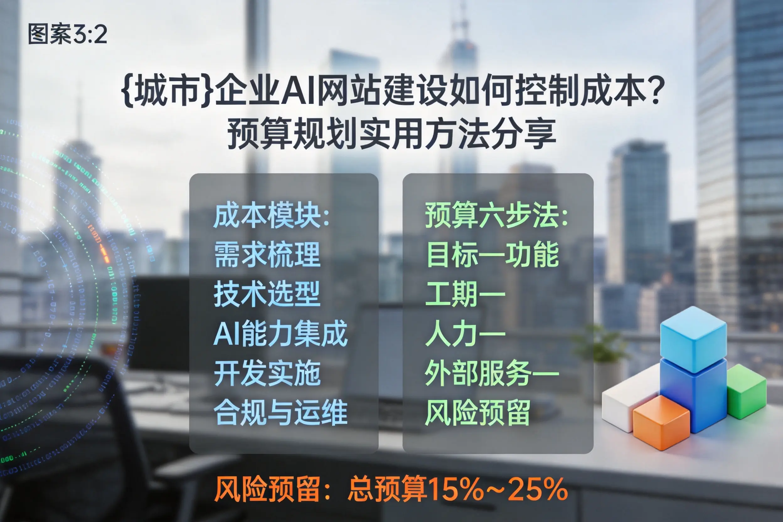 信阳企业AI网站建设如何控制成本？预算规划实用方法分享