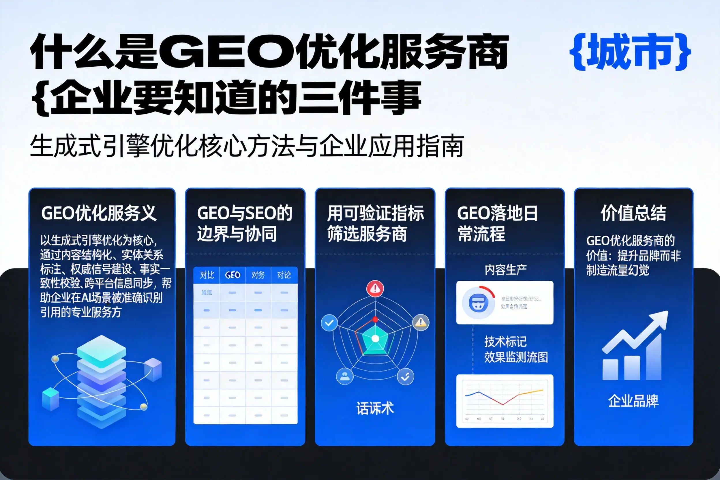 什么是GEO优化服务商信阳企业要知道的三件事
