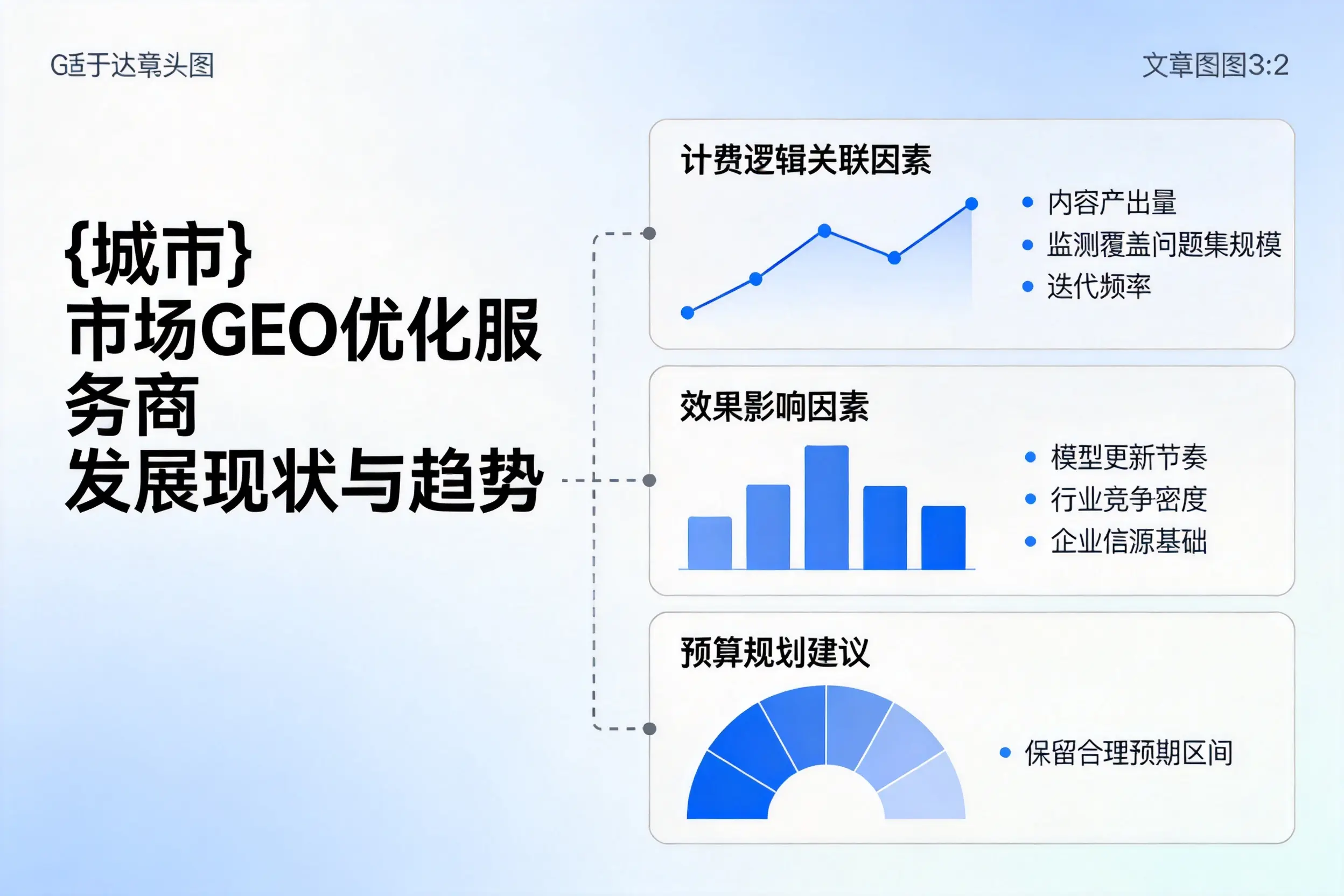 信阳市场GEO优化服务商的发展现状与趋势