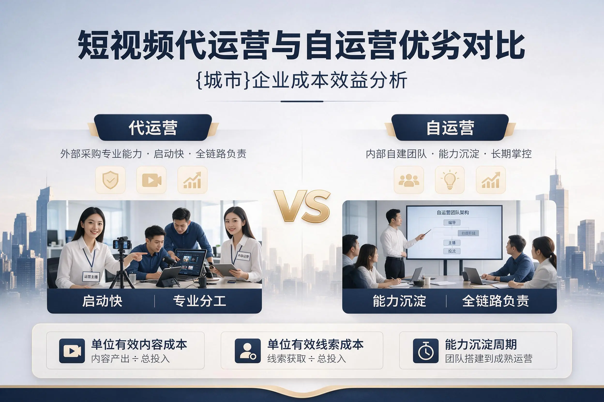 短视频代运营与自运营优劣对比：信阳企业成本效益分析