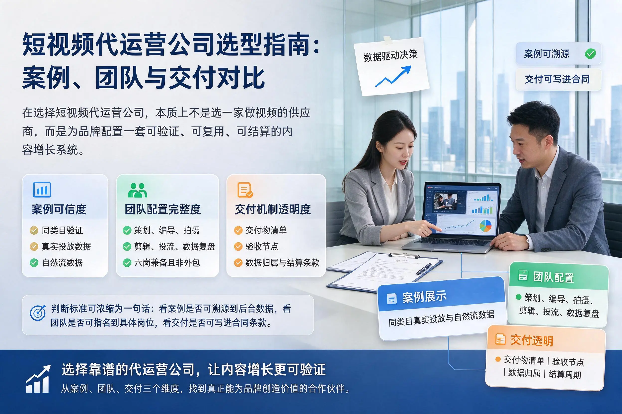 信阳短视频代运营公司选型指南:案例、团队与交付对比