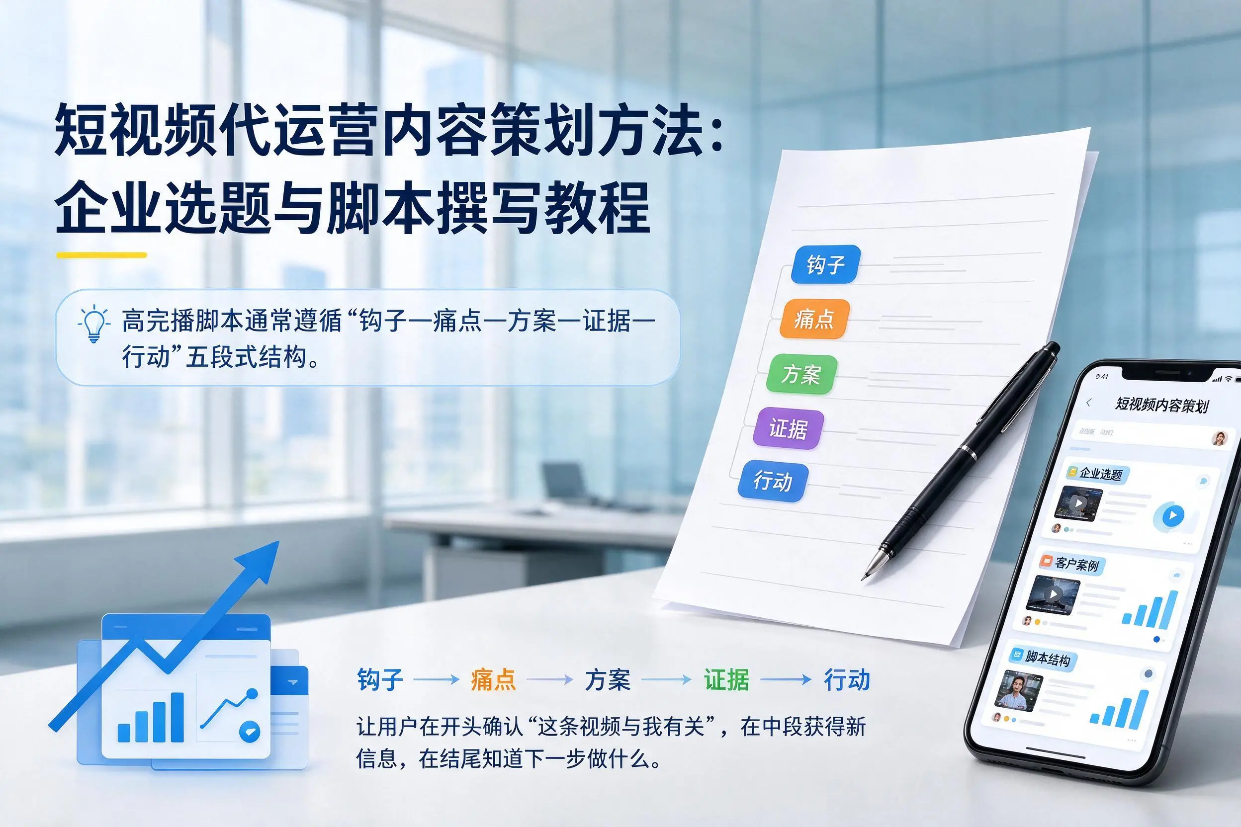 短视频代运营内容策划方法:信阳企业选题与脚本撰写教程