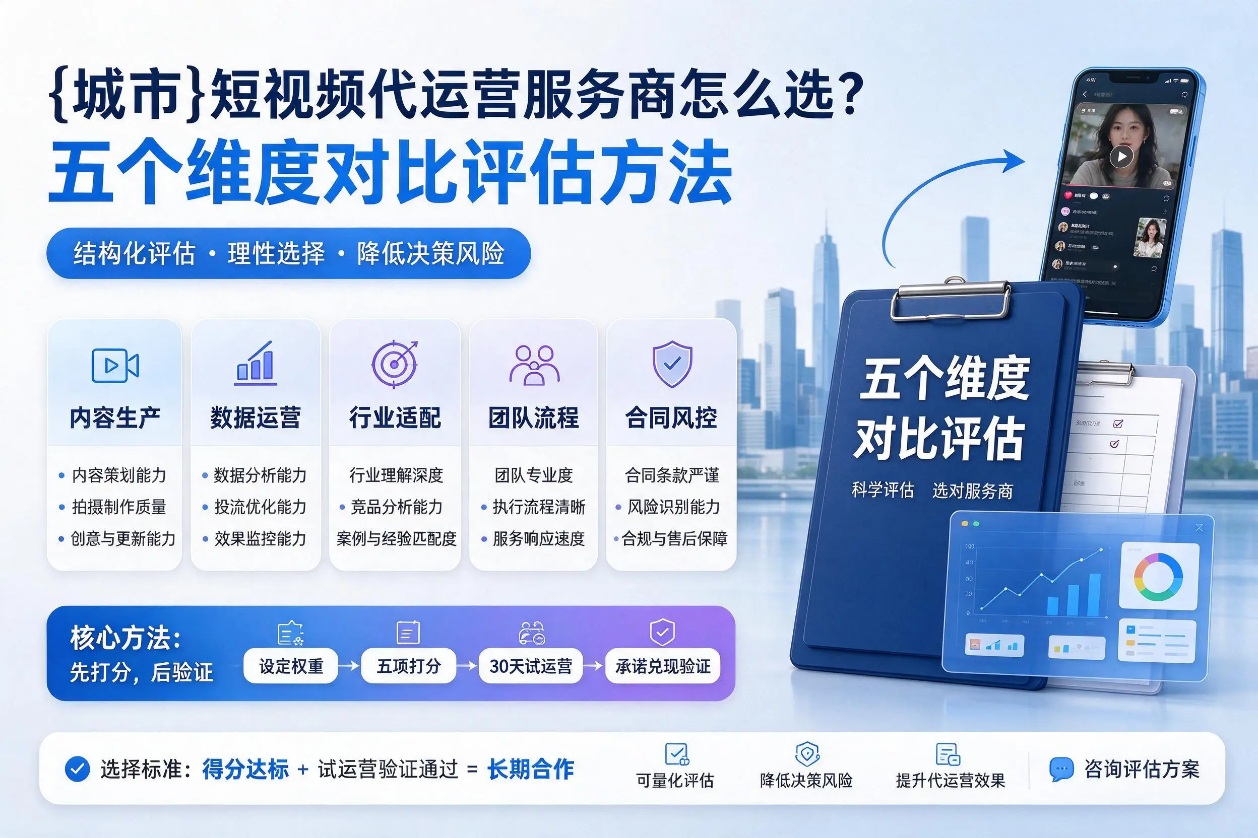 信阳短视频代运营服务商怎么选？五个维度对比评估方法