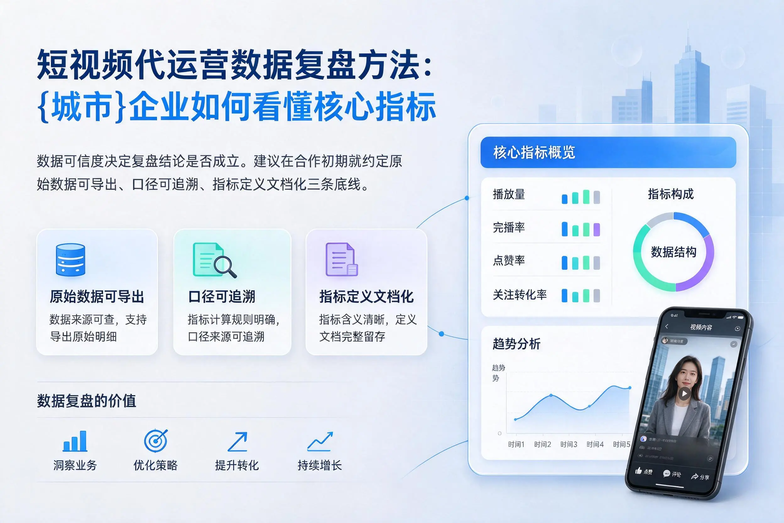 短视频代运营数据复盘方法:信阳企业如何看懂核心指标