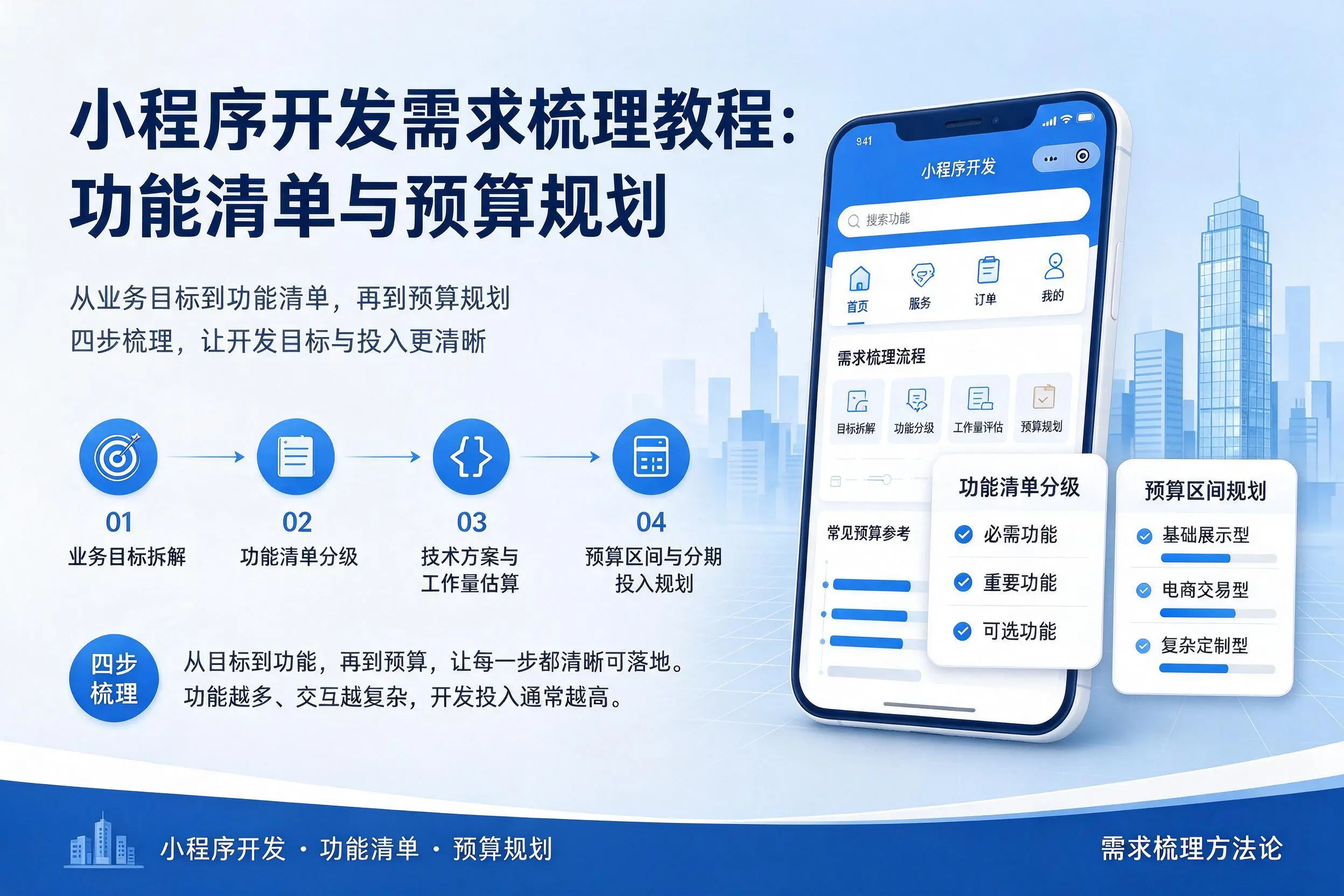 信阳小程序开发需求梳理教程：功能清单与预算规划