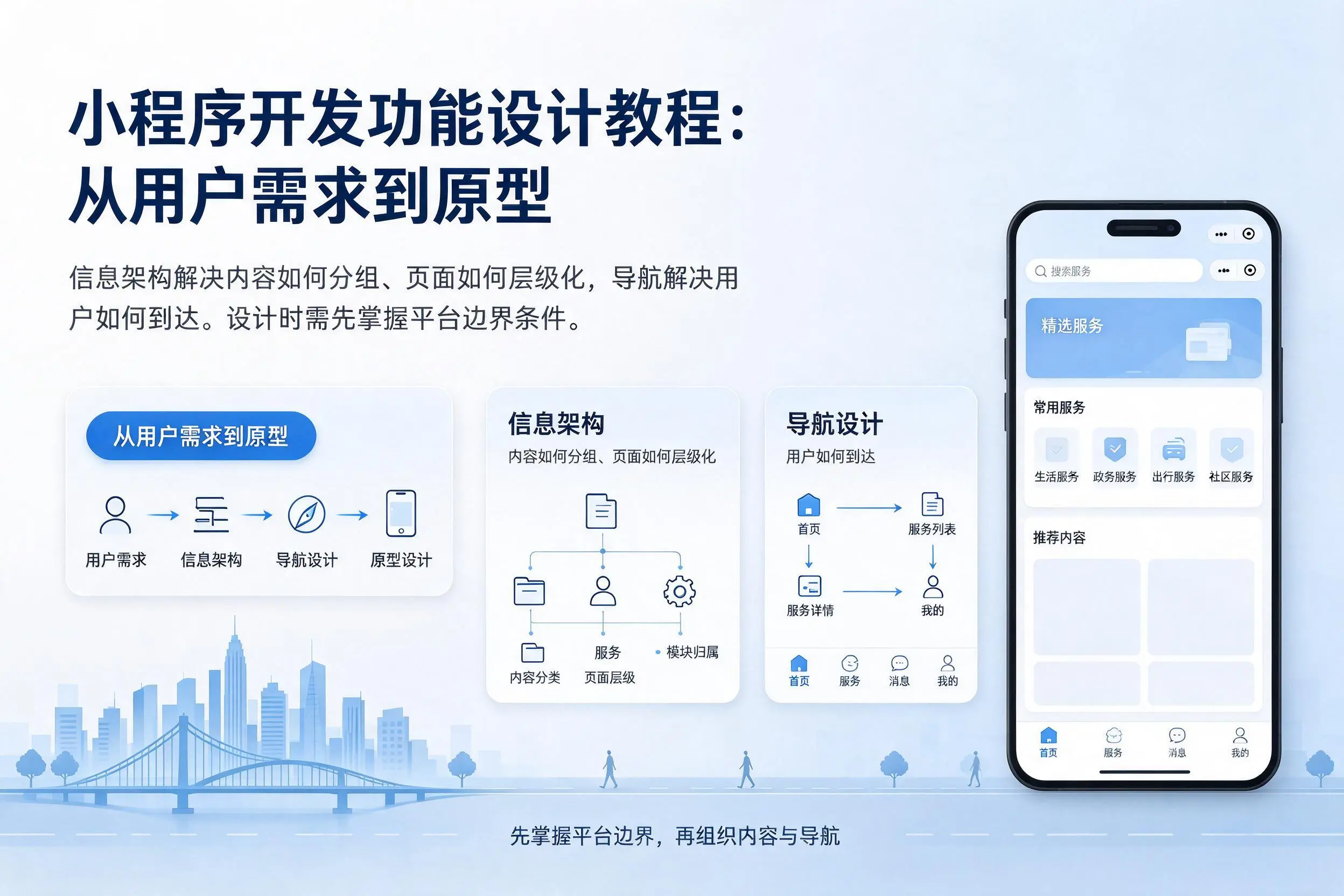 信阳小程序开发功能设计教程：从用户需求到原型