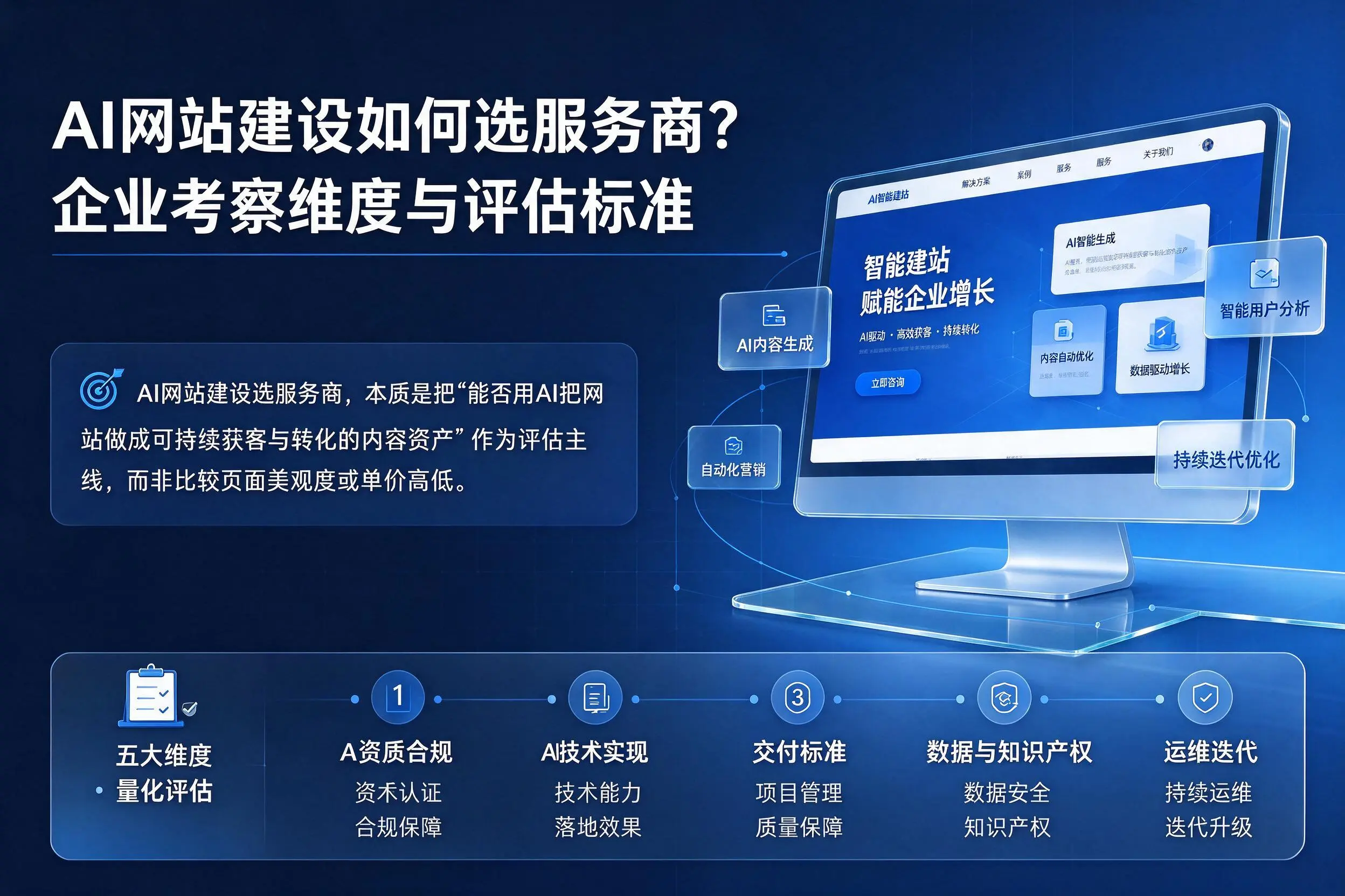AI网站建设如何选服务商？信阳企业考察维度与评估标准