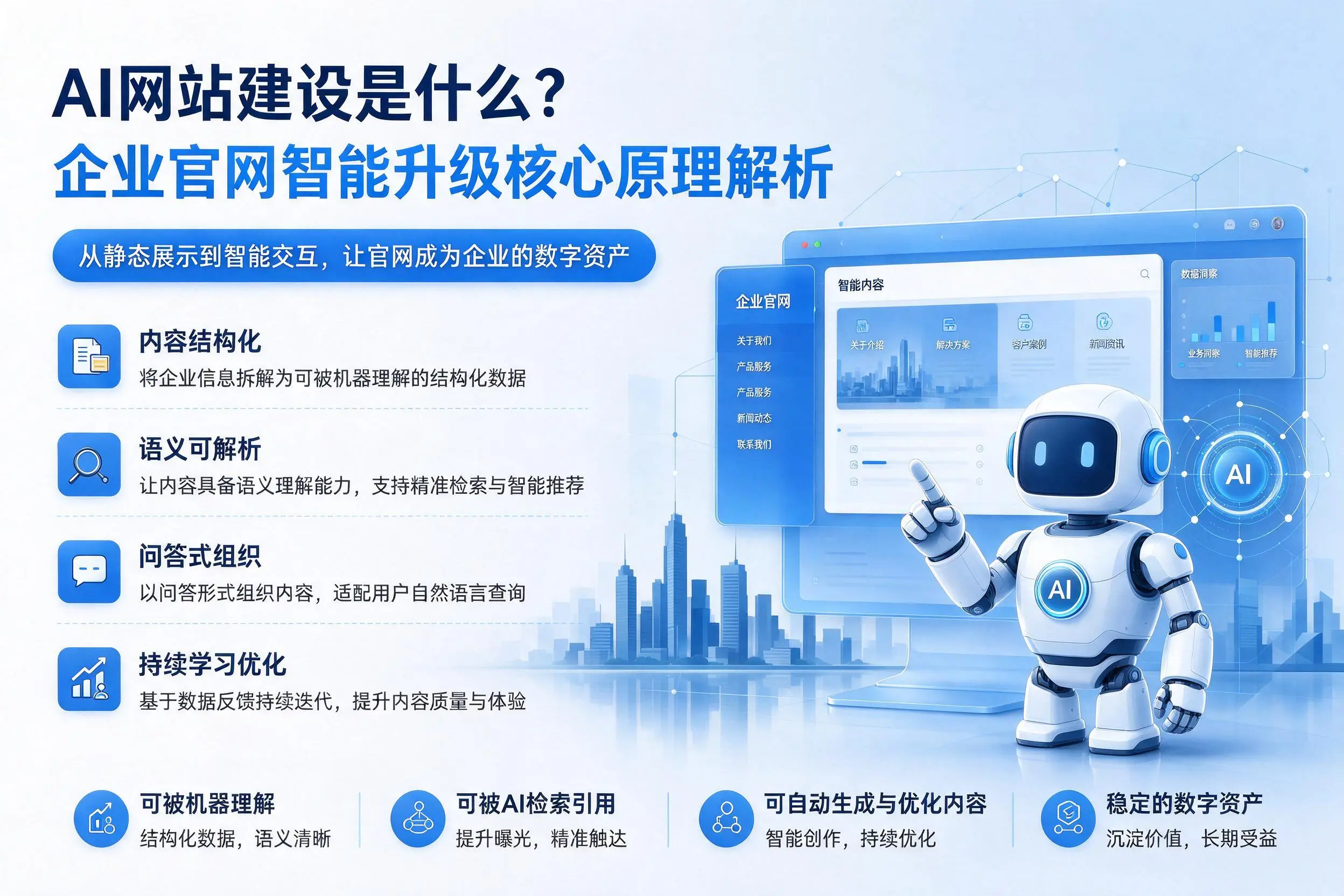 AI网站建设是什么？信阳企业官网智能升级核心原理解析