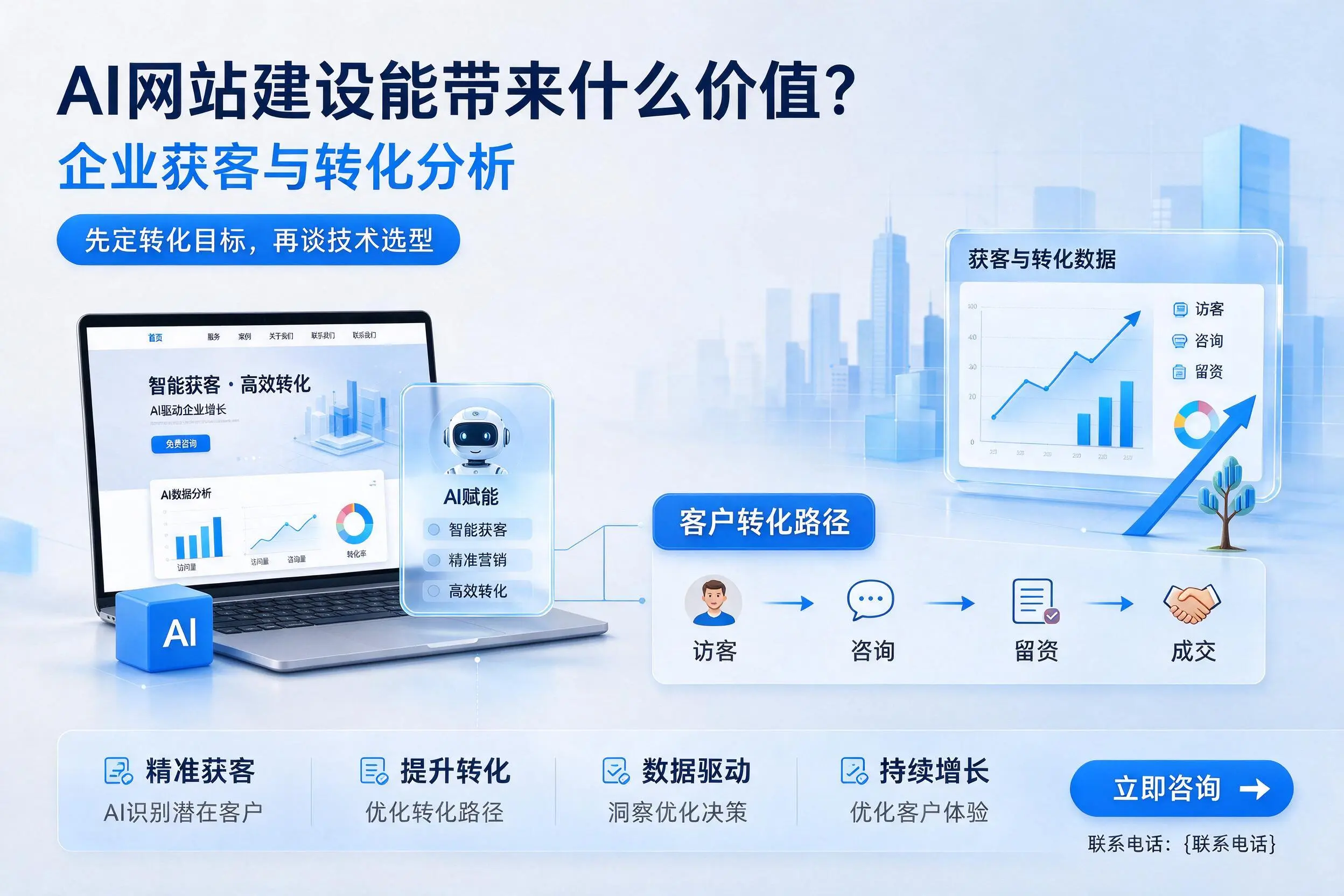AI网站建设能带来什么价值？信阳企业获客与转化分析