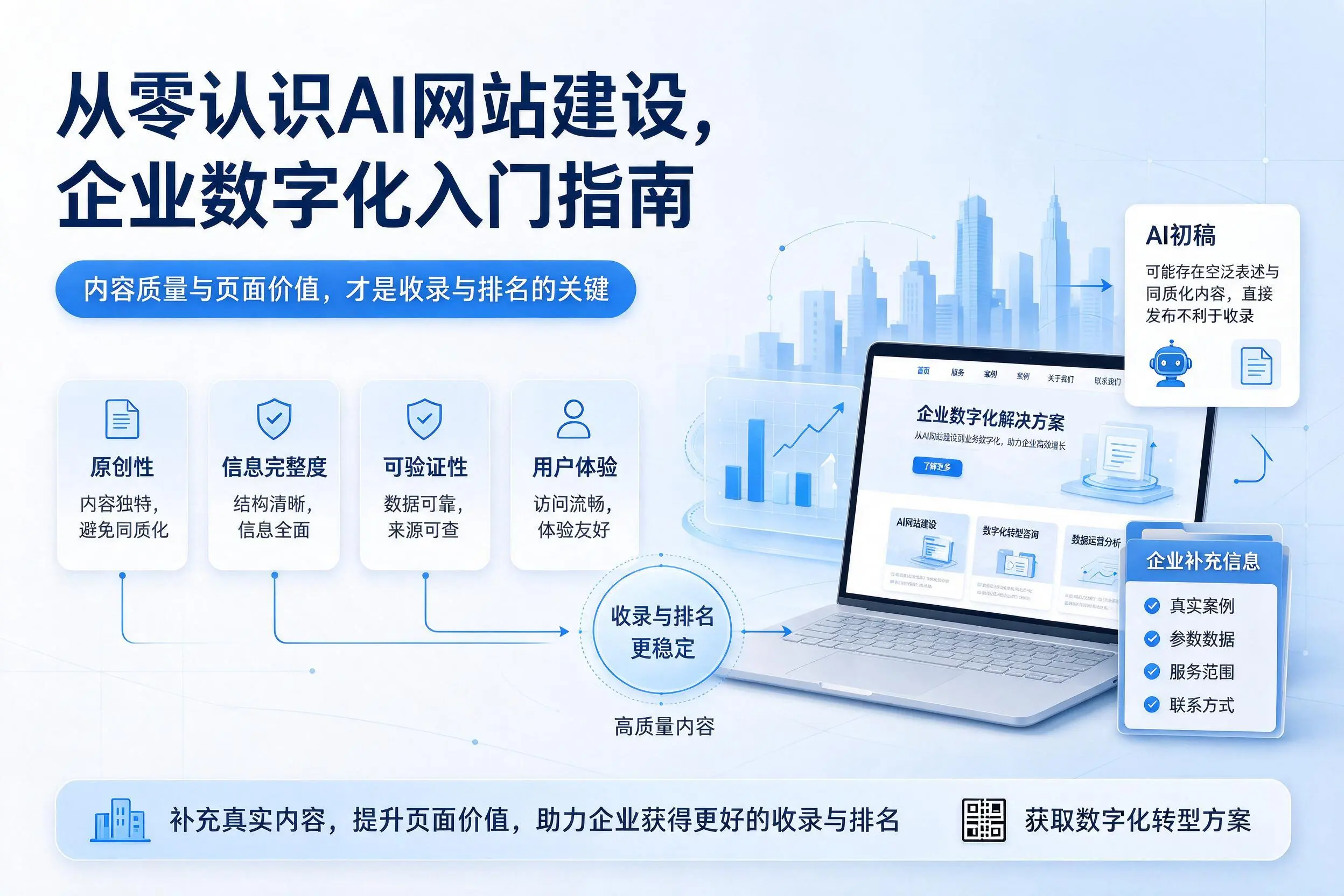从零认识AI网站建设,信阳企业数字化入门指南