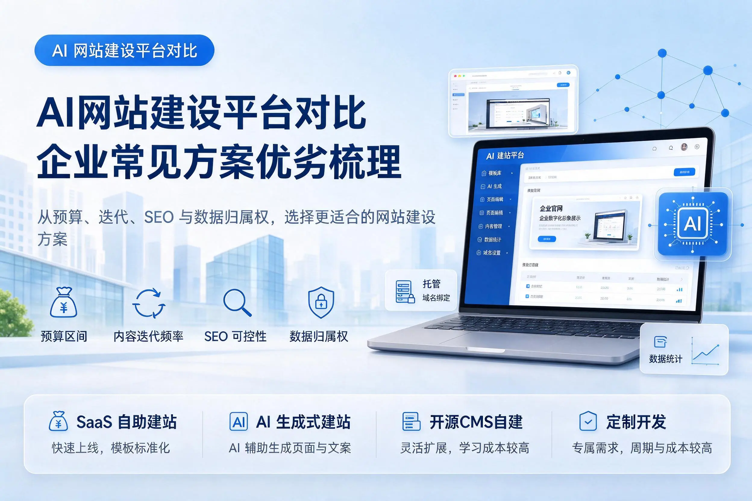 AI网站建设平台对比,信阳企业常见方案优劣梳理