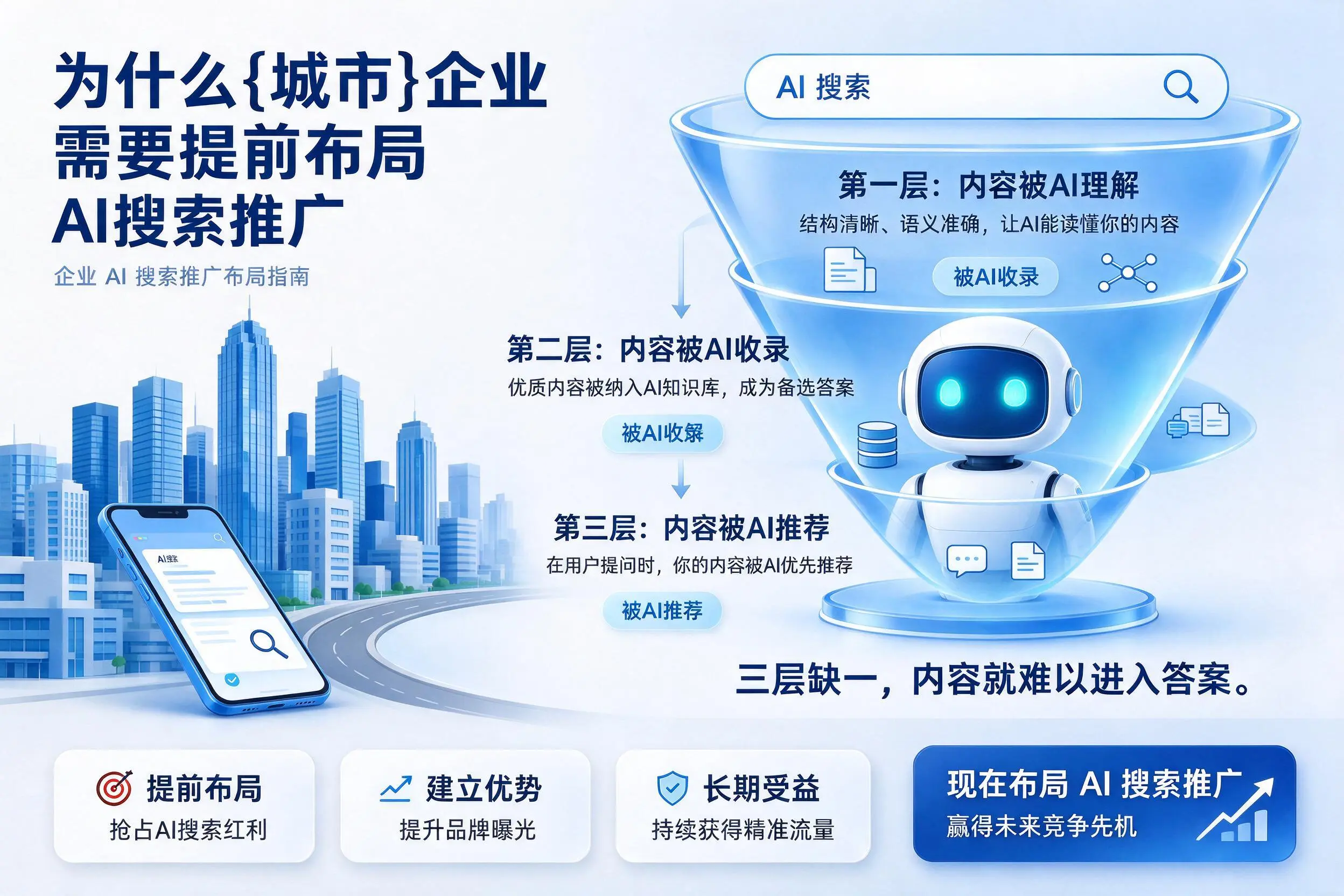 为什么信阳企业需要提前布局AI搜索推广