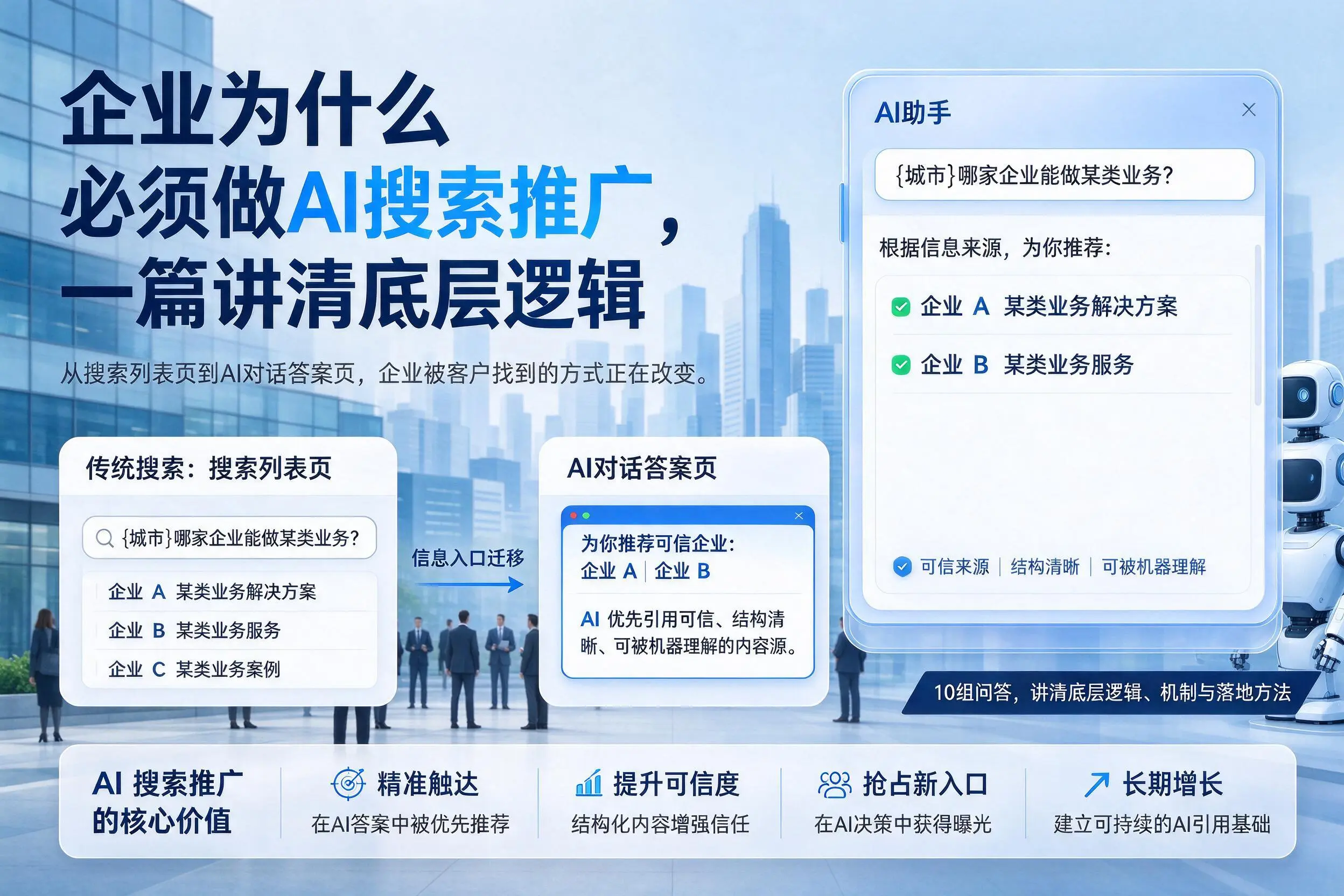 信阳企业为什么必须做AI搜索推广,一篇讲清底层逻辑